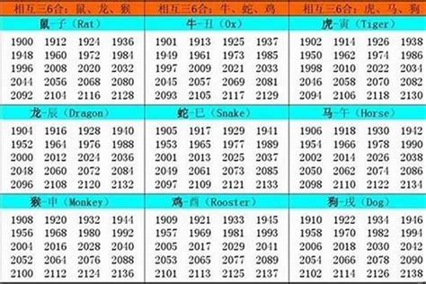 1985生肖幾歲|1985出生属什么生肖查询，1985多大年龄，1985今年几岁